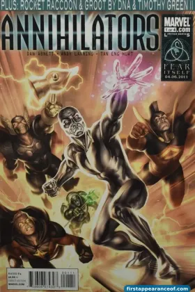 Annihilators cover