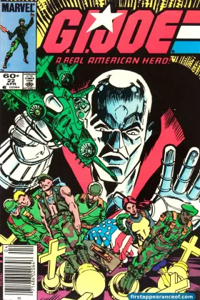 Duke (G.I. Joe) cover